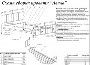 Двуспальная кровать Авила