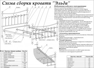 Двуспальная кровать Эльда