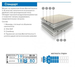 Матрас Стандарт ЕК-04
