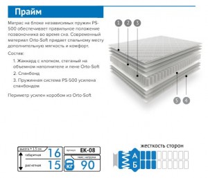 Матрас Прайм ЕК-08